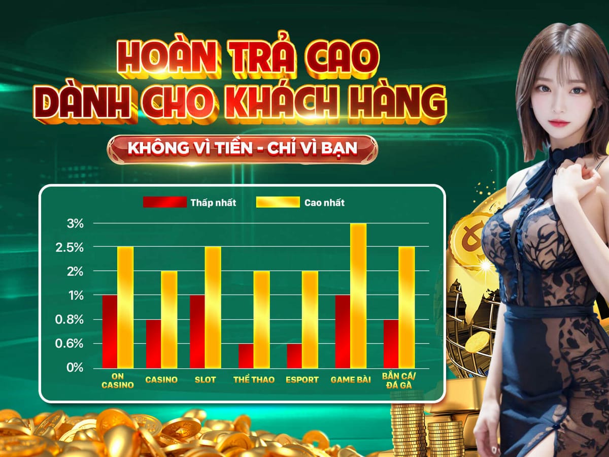 Siêu Ưu Đãi Cuối Tuần promotion banner
